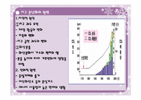 [대기오염]지구온난화의 원인과 대책-7
