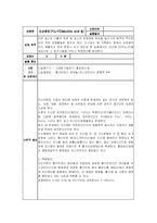[실험]총인 및 인산염인 실험보고서-4