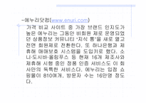 [전자상거래]국내 가격비교 사이트들 조사, 소개-10