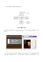[디지털]사이버 박물관에 관하여-4