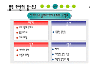 [전략정보]블루오션전략ppt-9