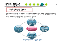 [전략정보]블루오션전략ppt-17