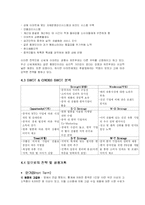 [국제마케팅]이마트의 중국시장 진출 전략-9