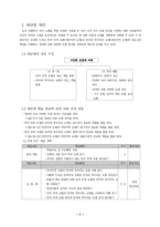 [수업지도안]봉산 탈춤-학습지도안-2