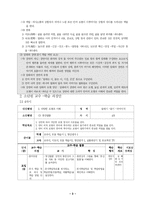 [수업지도안]봉산 탈춤-학습지도안-4
