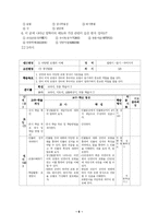 [수업지도안]봉산 탈춤-학습지도안-7