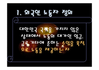 [사회과학]외국인 노동자(A+레포트)-4