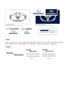 [경영학]CI(Corporate Identity)의 개념과 국내외 사례연구-5