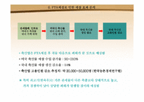 한-미 FTA체결에 따른 축산물에 대한 양국의 입장(A+레포트)-8
