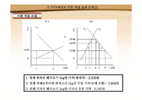 한-미 FTA체결에 따른 축산물에 대한 양국의 입장(A+레포트)-9