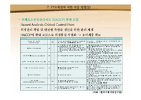한-미 FTA체결에 따른 축산물에 대한 양국의 입장(A+레포트)-13