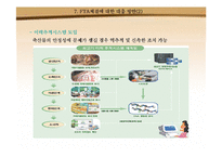 한-미 FTA체결에 따른 축산물에 대한 양국의 입장(A+레포트)-14
