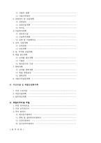 [경영학]창업사업계획서 작성요령(A+레포트)★★★★★-3