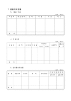 [경영학]창업사업계획서 작성요령(A+레포트)★★★★★-10