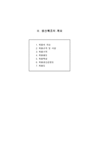[경영학]창업사업계획서 작성요령(A+레포트)★★★★★-15