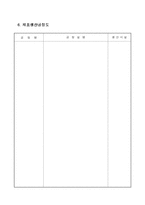 [경영학]창업사업계획서 작성요령(A+레포트)★★★★★-18