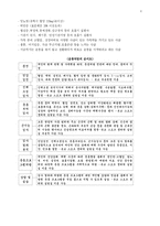[운동과 건강]운동의 필요성-5