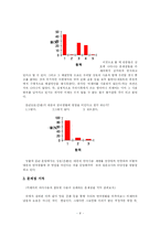 [국어와 언어학]외래어 필요할 때 쓰기, 외래어 바로 쓰기-8