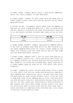 [민법]법률행위-6