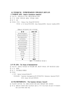 인도네시아 국가연구-11