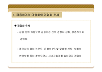 [금융, 저축은행, 은행]저축은행의 향후전망-5