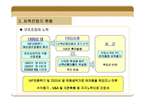 [금융, 저축은행, 은행]저축은행의 향후전망-7