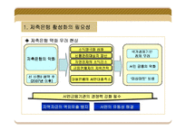 [금융, 저축은행, 은행]저축은행의 향후전망-11