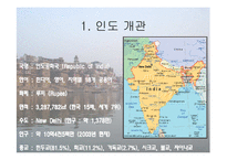 [인도경제]인도와 주변국간의 경제관계-2