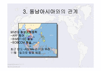 [인도경제]인도와 주변국간의 경제관계-12