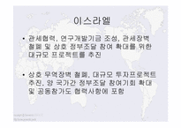 [인도경제]인도와 주변국간의 경제관계-19