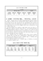 [한국고전문학]한국고전문학사의 시대구분-3