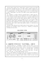 [한국고전문학]한국고전문학사의 시대구분-5