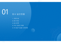 2015년도 연말 사업계획서 템플릿-3