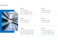 2015년도 연말 사업계획서 템플릿-6