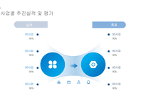 2015년도 연말 사업계획서 템플릿-11