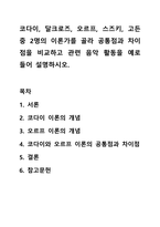 코다이, 달크로즈, 오르프, 스즈키, 고든 중 2명의 이론가를 골라 공통점과 차이점을 비교하고 관련 음악 활동을 예로 들어 설명하시오.-1
