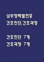 [심부정맥혈전증 간호진단] 심부정맥혈전증 간호진단 간호과정 케이스 (심부정맥혈전증 간호진단7개,간호과정7개)-1