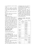 지역사회간호 교직실무 학교보건 학교간호 학생건강관리 중간 기말 시험 요약 정리-9