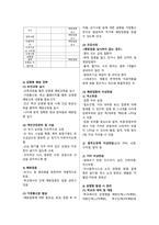 지역사회간호 교직실무 학교보건 학교간호 학생건강관리 중간 기말 시험 요약 정리-10