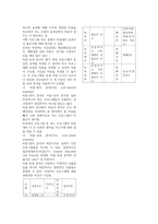 지역사회간호 실습 체계 교환 이론 보건사업 기획 중간 기말 이론 요약 정리-14