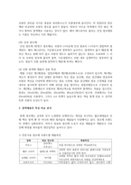 [미용학개론] 현재 사용되어 지는 염색제품의 특징에 대해 비교분석하시오-7