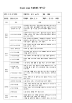장기요양기관(요양원, 주야간보호센터,방문요양 등) 신규 수급자 입소 시 기초평가(낙상평가, 욕창평가,인지평가, 욕구사정), 급여제공계획서-신규 수급자 입소 시 작성해야할 모든 자료들!-3