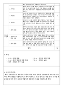 장기요양기관(요양원, 주야간보호센터,방문요양 등) 신규 수급자 입소 시 기초평가(낙상평가, 욕창평가,인지평가, 욕구사정), 급여제공계획서-신규 수급자 입소 시 작성해야할 모든 자료들!-4
