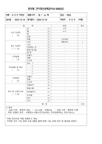 장기요양기관(요양원, 주야간보호센터,방문요양 등) 신규 수급자 입소 시 기초평가(낙상평가, 욕창평가,인지평가, 욕구사정), 급여제공계획서-신규 수급자 입소 시 작성해야할 모든 자료들!-5