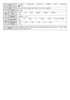 장기요양기관(요양원, 주야간보호센터,방문요양 등) 신규 수급자 입소 시 기초평가(낙상평가, 욕창평가,인지평가, 욕구사정), 급여제공계획서-신규 수급자 입소 시 작성해야할 모든 자료들!-9