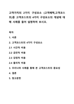고객가치의 2가지 구성요소 (고객혜택,고객코스트)중 고객코스트의 4가지 구성요소의 개념에 대해 사례를 들어 설명하여 보시오.-1