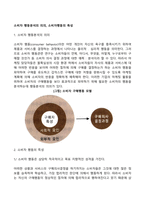 소비자 행동분석의 의의, 소비자행동의 특성-1