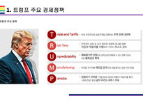 트럼프2.0 국내외 경제에 미치는 영향 (경제정책과 글로벌 시장변화)-3
