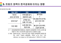 트럼프2.0 국내외 경제에 미치는 영향 (경제정책과 글로벌 시장변화)-11