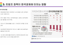 트럼프2.0 국내외 경제에 미치는 영향 (경제정책과 글로벌 시장변화)-12